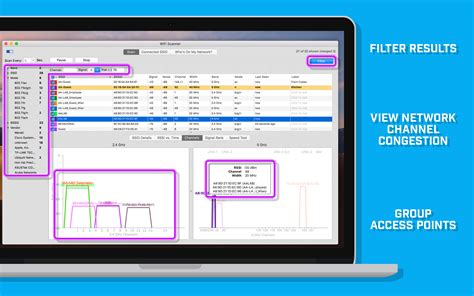 best wifi scanner for mac.